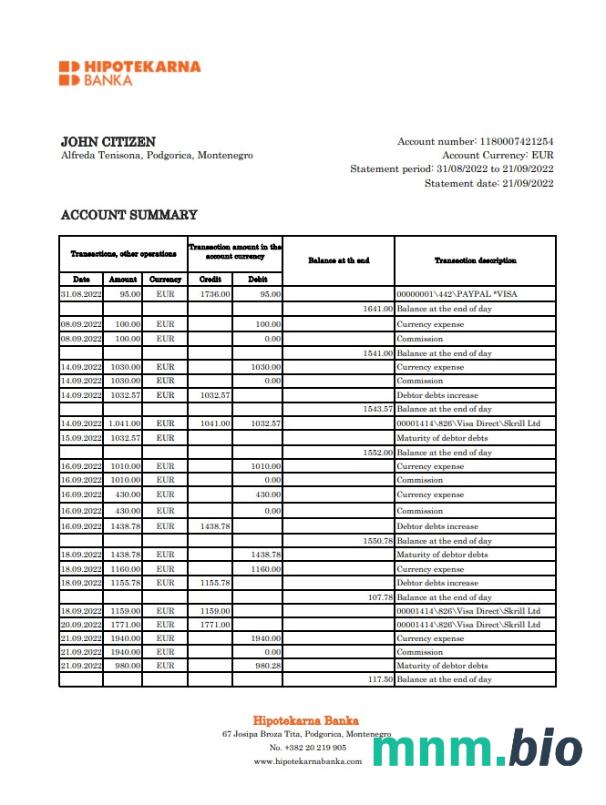 Czarnogóra Atlasmont szablon w formacie excel pdf